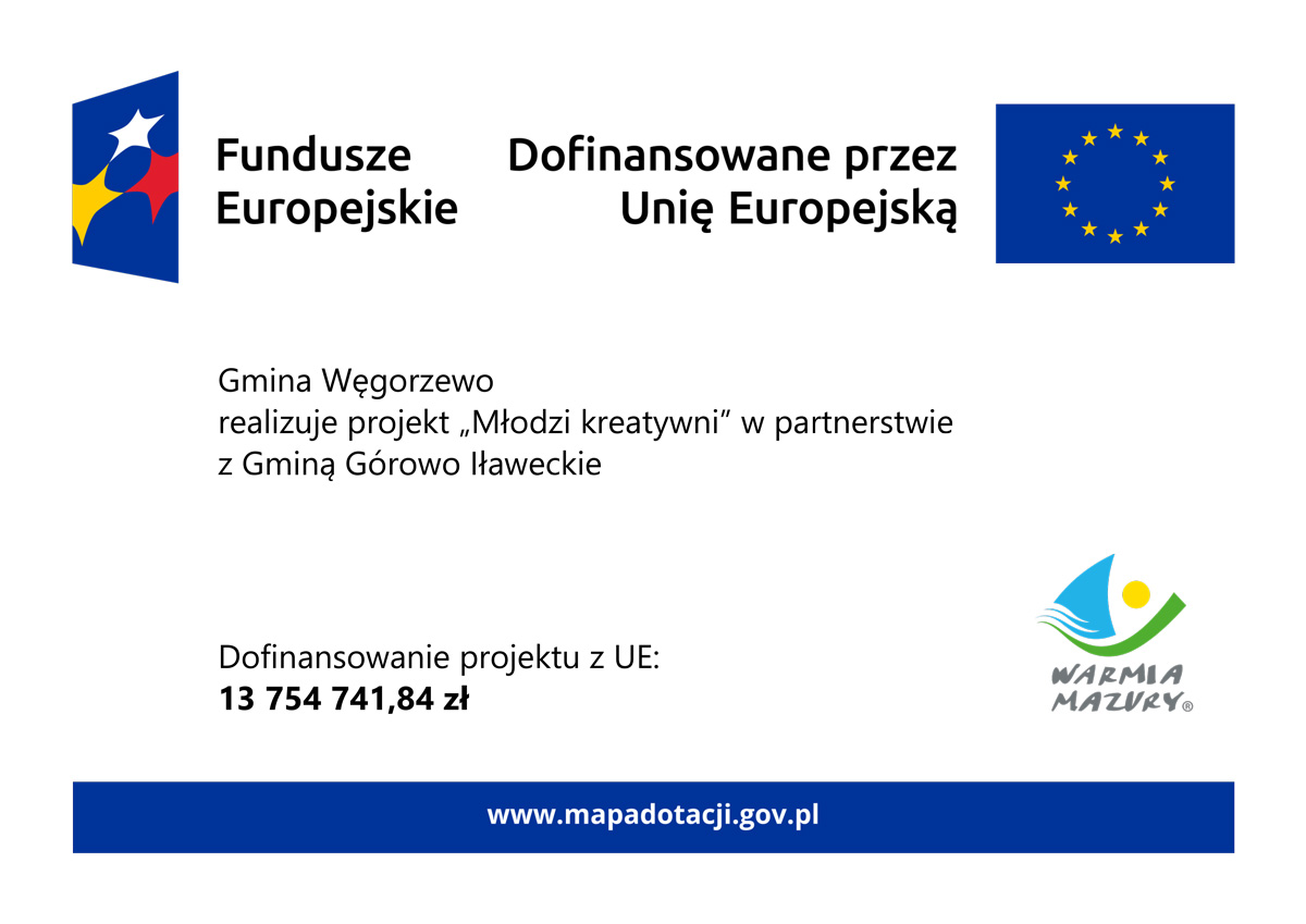 plakat partnerstwo