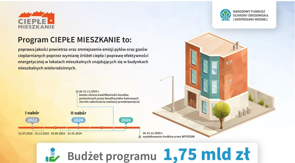 cieple mieszkanie 1