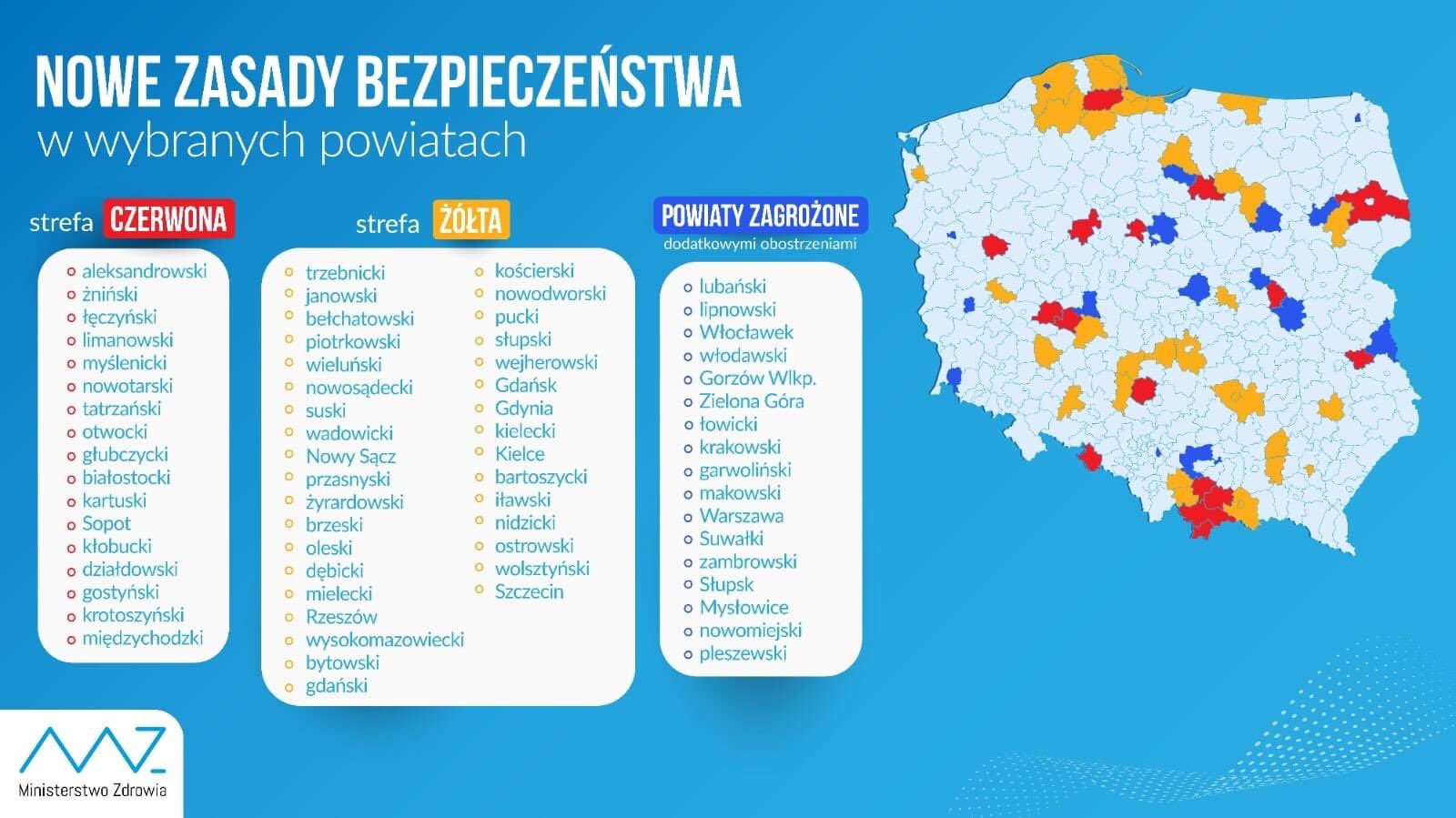 strefa zpolta